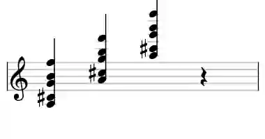 Sheet music of A 9b13 in three octaves